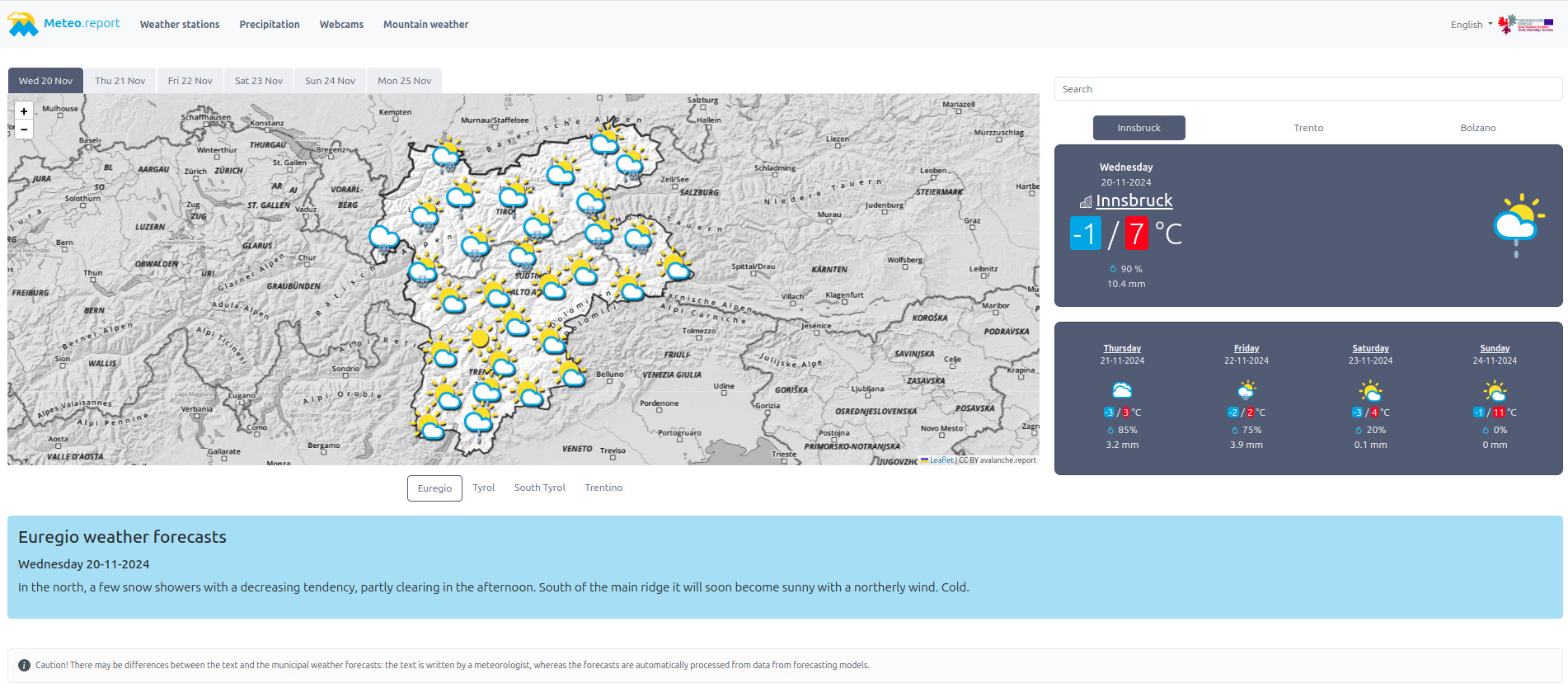 meteo.report - homepage